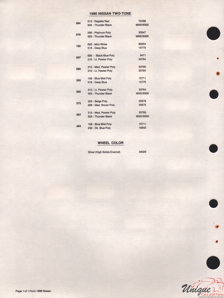 1986 Nissan Paint Charts PPG 2